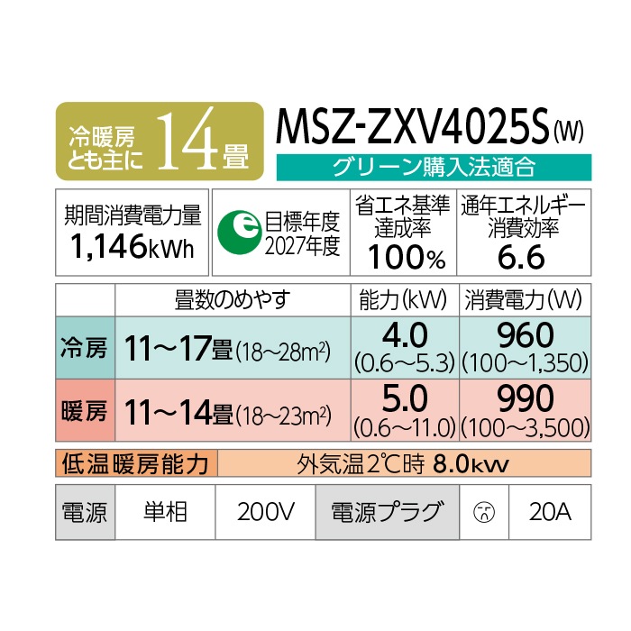 三菱電機 MSZ-ZXV4025S-W ルームエアコン 霧ヶ峰 Zシリーズ 冷暖房とも