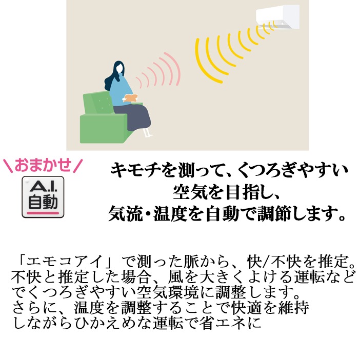 三菱電機 MSZ-ZXV4025S-W ルームエアコン 霧ヶ峰 Zシリーズ 冷暖房とも