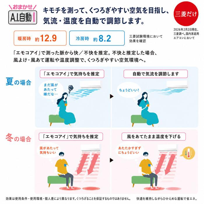 箱破損 袋破れあり 未使用) 三菱電機 MSZ-ZXV9026S-W ルームエアコン
