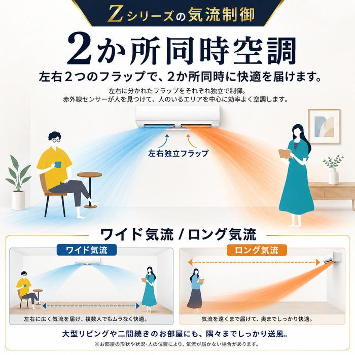 箱破損 袋破れあり 未使用) 三菱電機 MSZ-ZXV9026S-W ルームエアコン