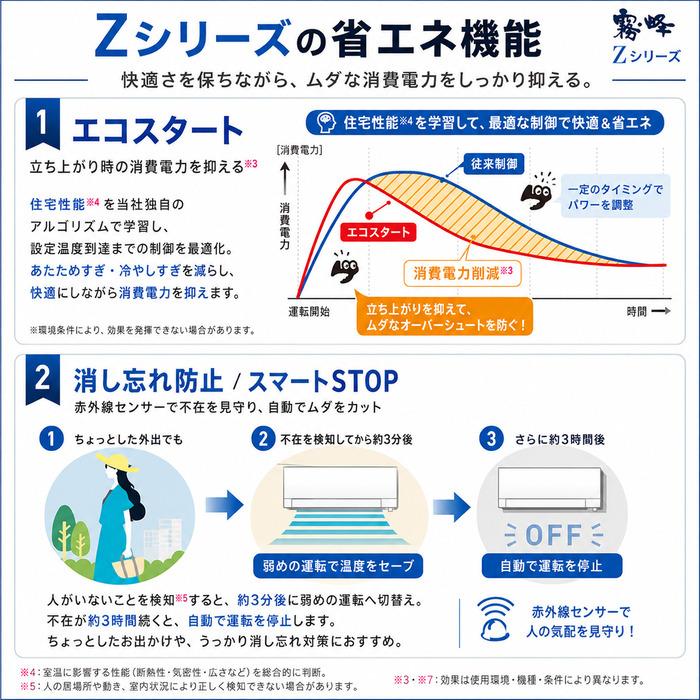 箱破損 袋破れあり 未使用) 三菱電機 MSZ-ZXV9026S-W ルームエアコン
