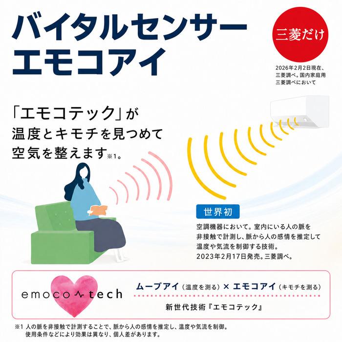 箱破損 袋破れあり 未使用) 三菱電機 MSZ-ZXV9026S-W ルームエアコン