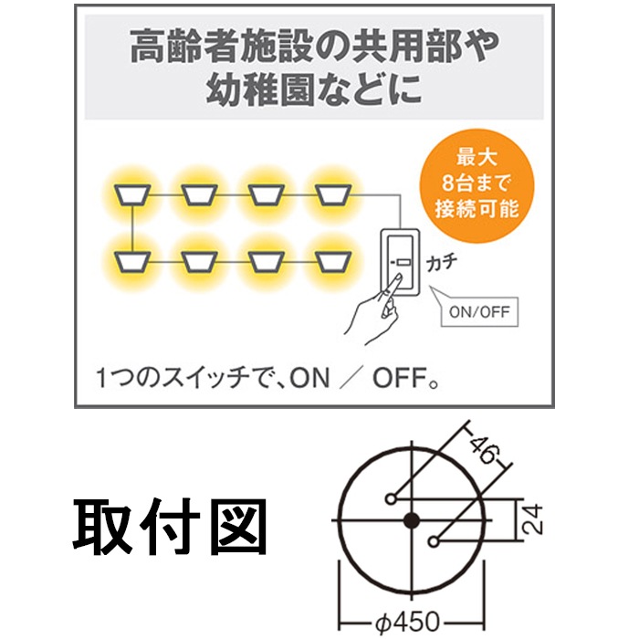パナソニック LSEB1202Z LEDシーリングライト リモコン付 調光単色