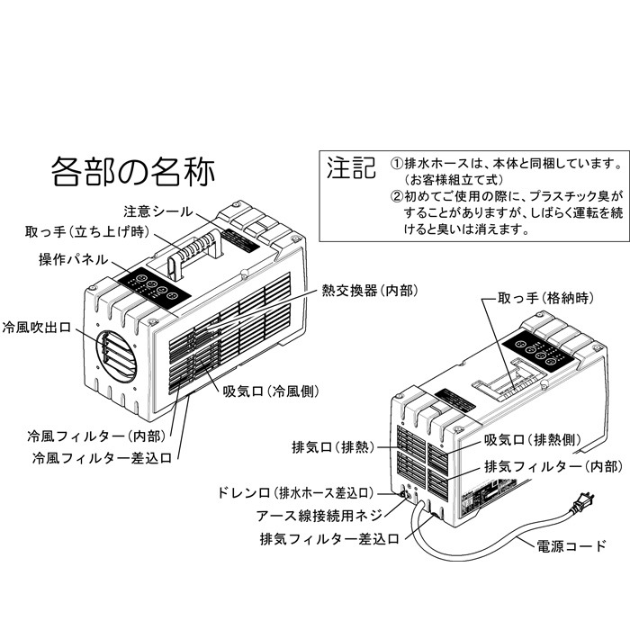 スイデン SS-1SAG-1 超小型スポットエアコン ハンディクーラー 冷風4