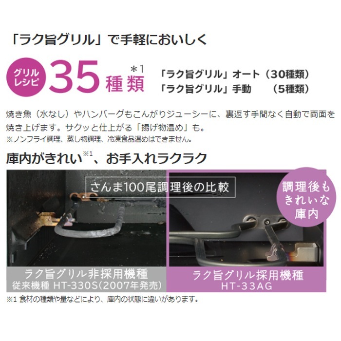 日立 HT-33AG(K) IHクッキングヒーター 2口IH 据置タイプ ブラック 鉄