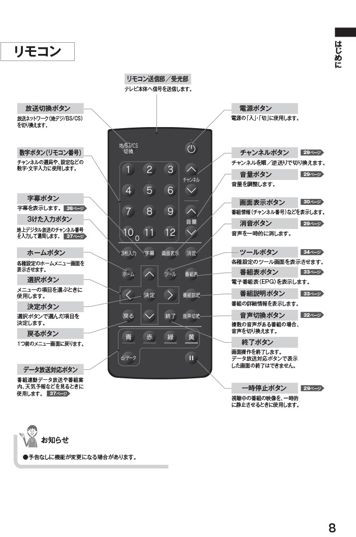 リンナイ DS-1600HV(A)-W 16V型 浴室テレビ 地デジ・BS・110度CS対応