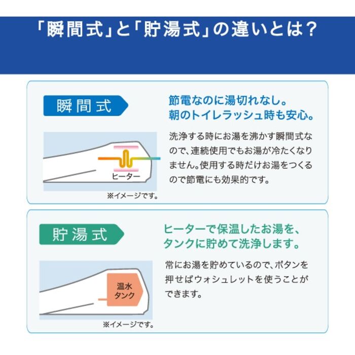 TOTO TCF8CK68#NW1 温水洗浄便座 ウォシュレット Kシリーズ 貯湯式