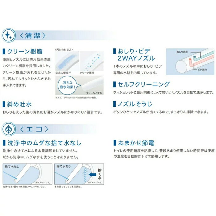 TOTO TCF8CK68#NW1 温水洗浄便座 ウォシュレット Kシリーズ 貯湯式