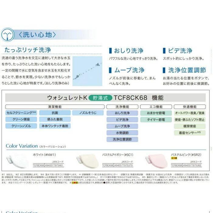 TOTO TCF8CK68#NW1 温水洗浄便座 ウォシュレット Kシリーズ 貯湯式