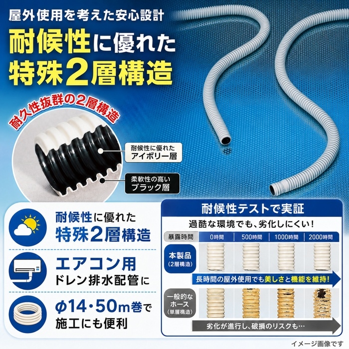 因幡電工 DHQ-14 ハイクォリティドレンホース φ14 50m巻 アイボリー 1