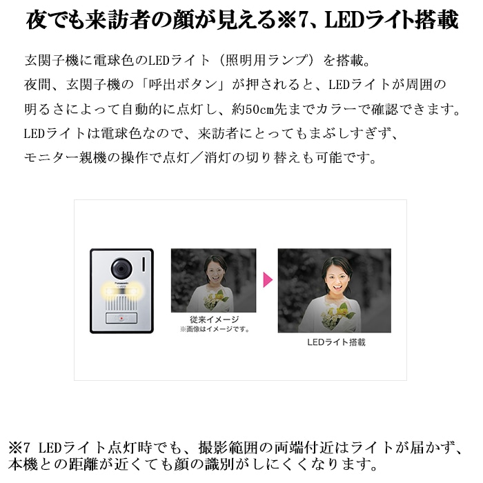 パナソニック VS-SGE20LA ワイヤレステレビドアホン 録画機能付 配線