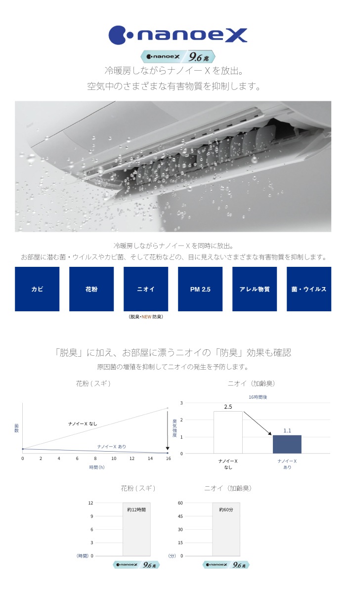 パナソニック CS-226DJ-W ルームエアコン エオリア eolia Jシリーズ 主