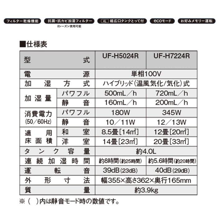 コロナ UF-H5024R(W) 加湿器 8.5畳用 ホワイト ハイブリッド式 木造8.5