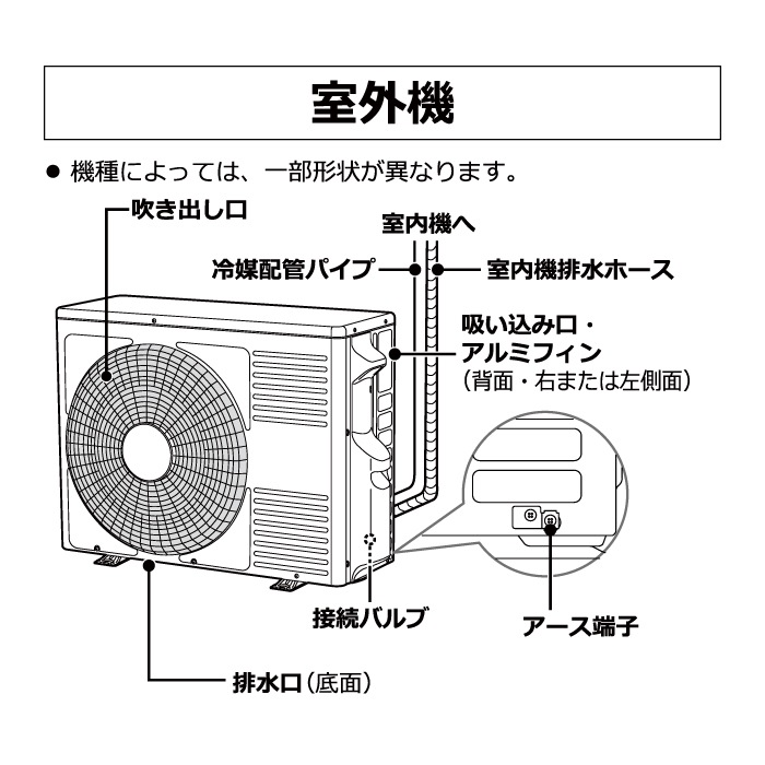 日立 RAS-AJ7126D-W ルームエアコン 白くまくん AJシリーズ 23畳用