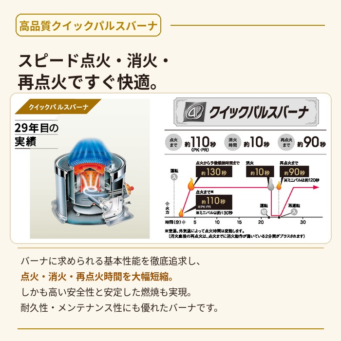 コロナ FF-VT5526P(W) 寒冷地用FF式石油暖房機 ミニパル トップクール