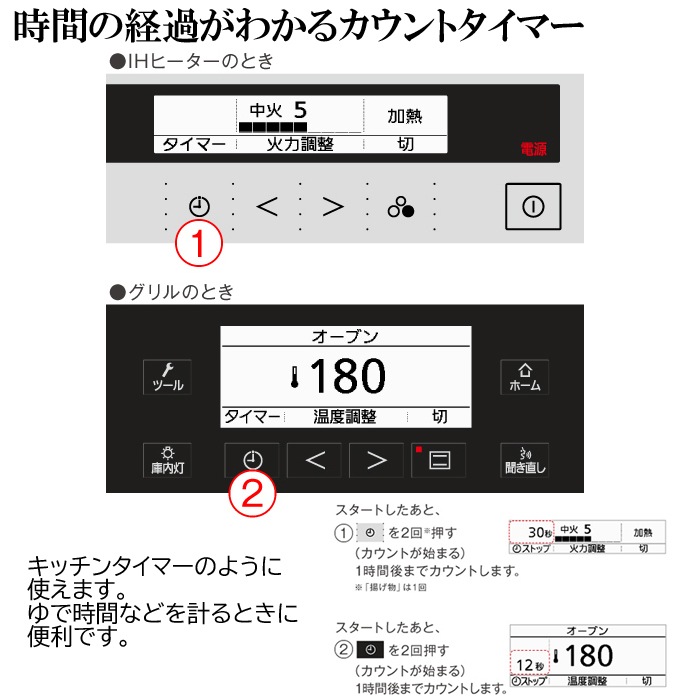 パナソニック Panasonic KZ-AN76S IHクッキングヒーター ビルトイン 幅