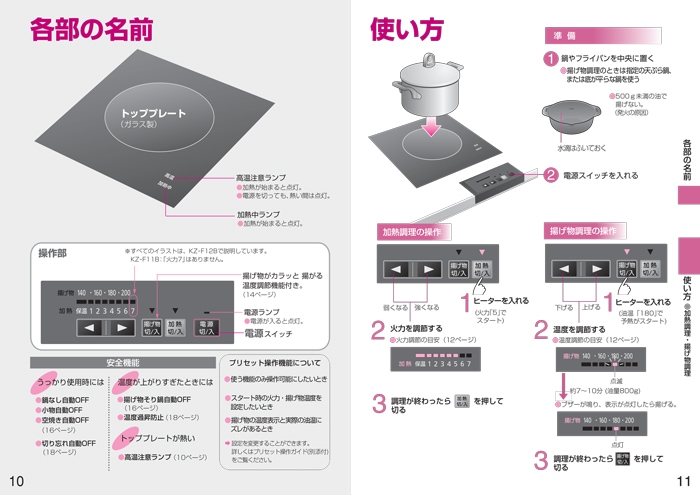 パナソニック KZ-F12BL IHクッキングヒーター 1口 単相200V ブラック 