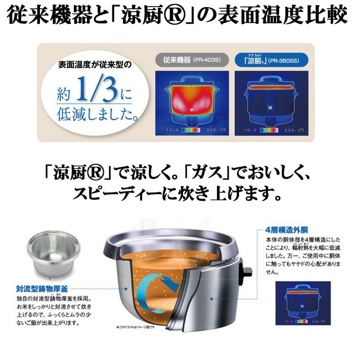 パロマ PR-360SSF-LP ガス炊飯器 業務用炊飯器 涼厨 フッ素内窯 3.6L 2