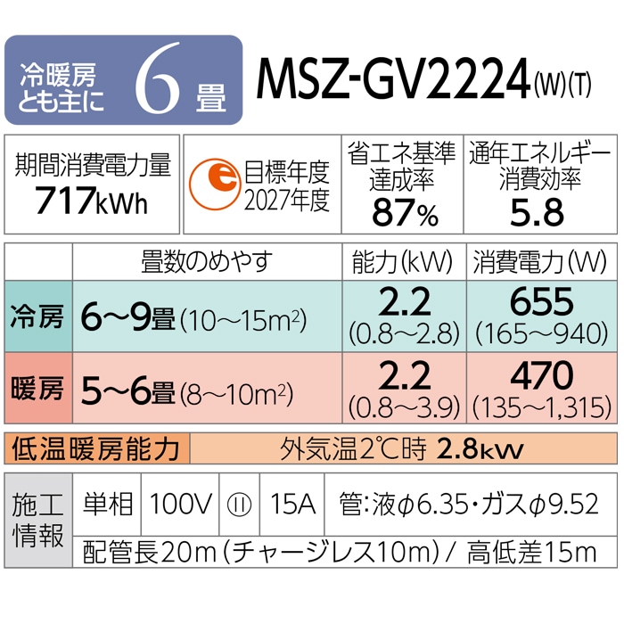 三菱電機 MSZ-GV2224(W) ルームエアコン 霧ヶ峰 GVシリーズ 冷暖房とも