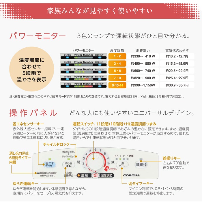 c129 127 コロナ DHX-1223R 遠赤外線 電気暖房コアヒート