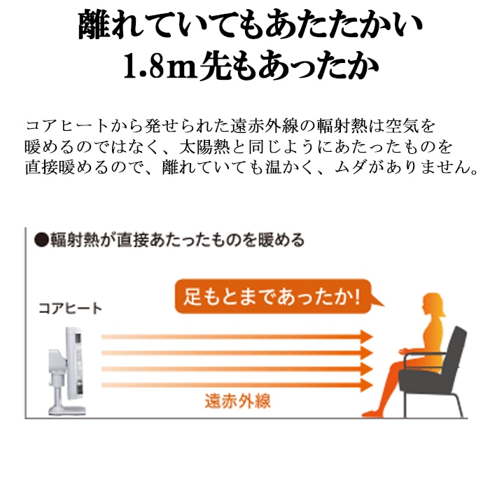 W199-48 コロナ コアヒート 遠赤外線ストーブ CH-1221R コロナ