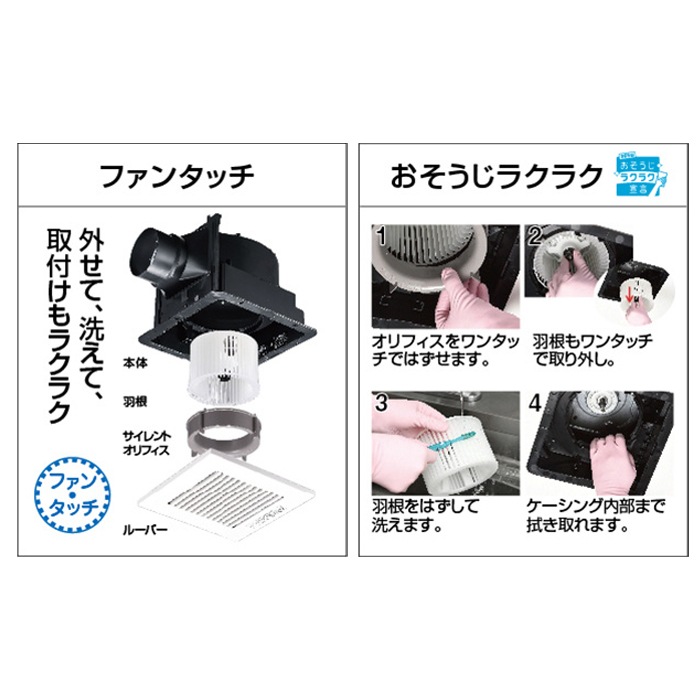 パナソニック FY-24CPK8 天井埋込形換気扇 多室換気用 ルーバーセット