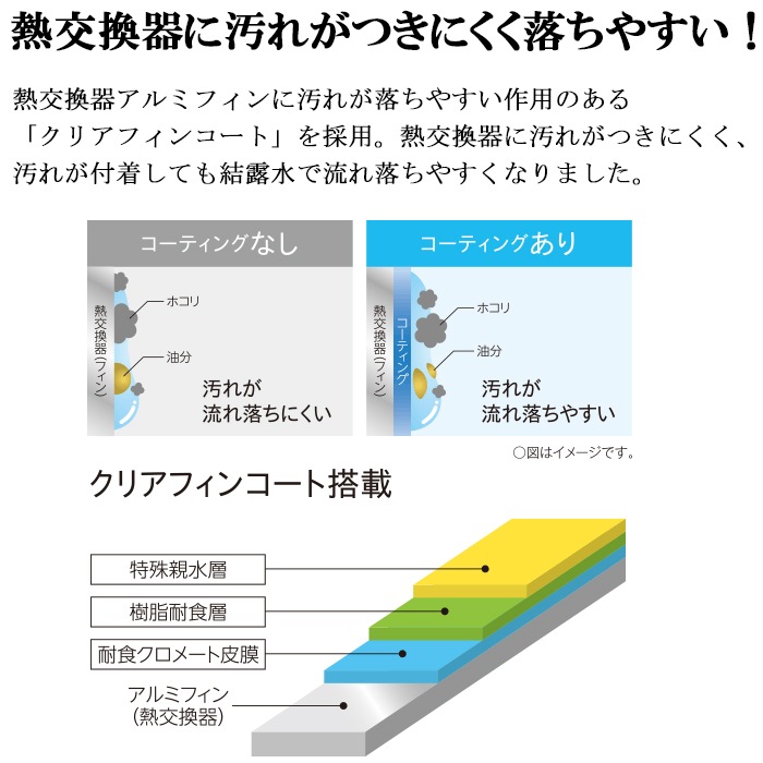コロナ CDM-1024-AS クールサロン 冷風・衣類乾燥除湿機 どこでも