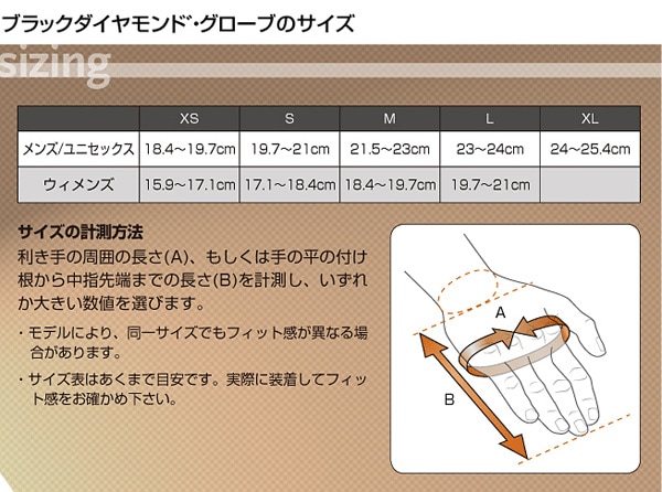 ブラックダイアモンド　GORE-TEXグローブ サイズ:Mens S ブラックダイアモンド GORE-TEXグローブ サイズ:Mens S 楽天市場