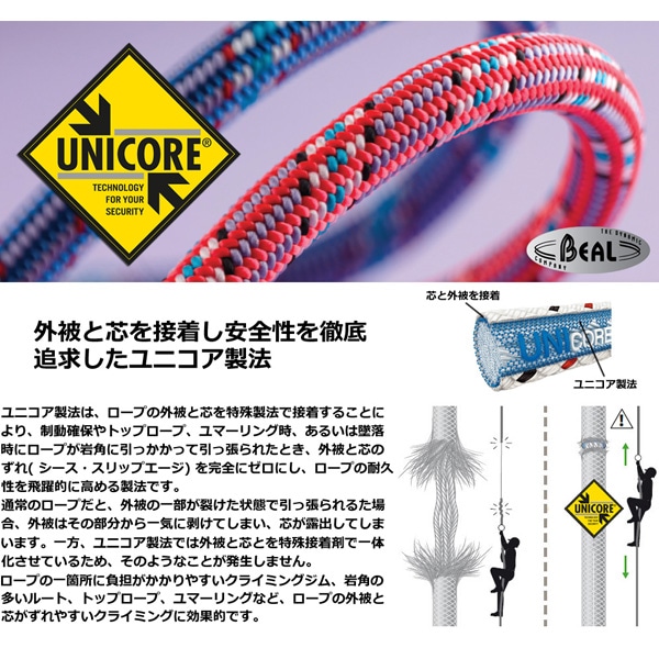 BEAL(ベアール) 9.4mm スティンガー3 ユニコア ドライカバー 60m
