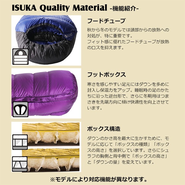 ISUKA(イスカ) Down Plus Denali 900 (ダウンプラスデナリ 900