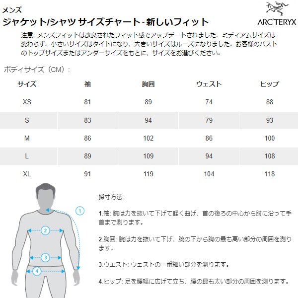 ARC'TERYX(�������ƥꥯ��) Nuclei SV Parka Men's(�˥塼���쥤 SV �ѡ��� ���) X000009891