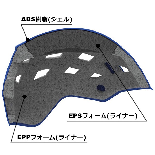 PETZL(�ڥĥ�) �ܥ쥪 (A042VA)
