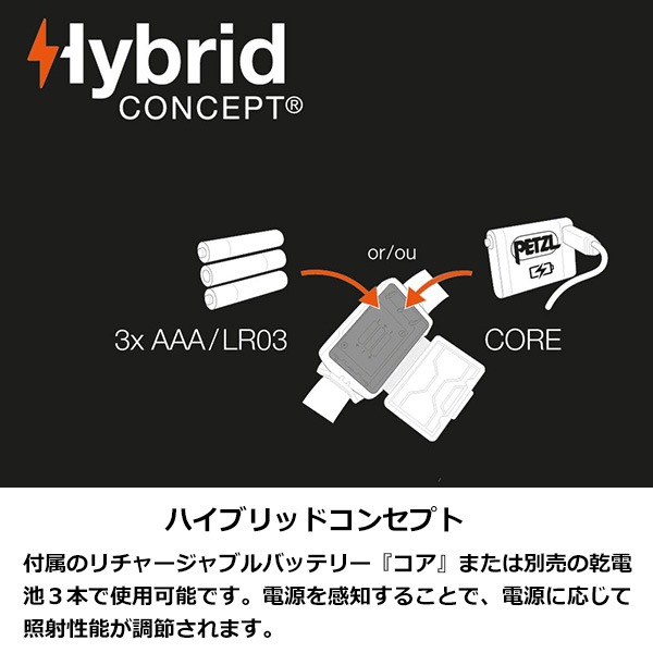 PETZL(�ڥĥ�) ��625�롼���ۥ����ƥ��å����� (E065AB)