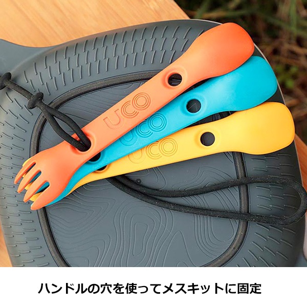 UCO(�桼��) �ߥ˥��ݡ���3PAC