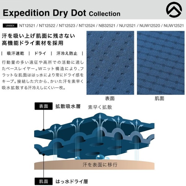 THE NORTH FACE(�Ρ����ե�����) ��SUMMIT���꡼����Expedition Dry Dot Zip High(�������ڥǥ������ɥ饤�ɥåȥ��åץϥ�) NT12522