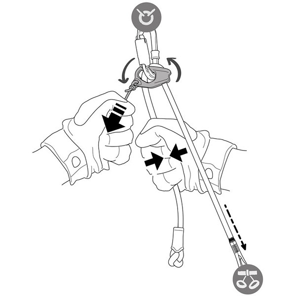 PETZL(�ڥĥ�) �ǥ奢�륳�ͥ��ȥ����㥹�� (L35CA)