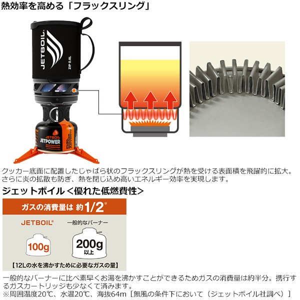 JETBOIL�ʥ����åȥܥ���� ���å�0.8L 1824350