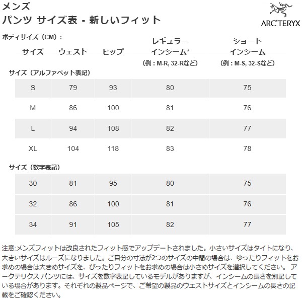 ARC'TERYX(�������ƥꥯ��) Rho LT Bottom Men's(���� LT �ܥȥॹ ���) X000010037