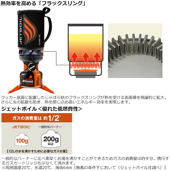 JETBOIL�ʥ����åȥܥ���� �ե�å���1.0L 1824351
