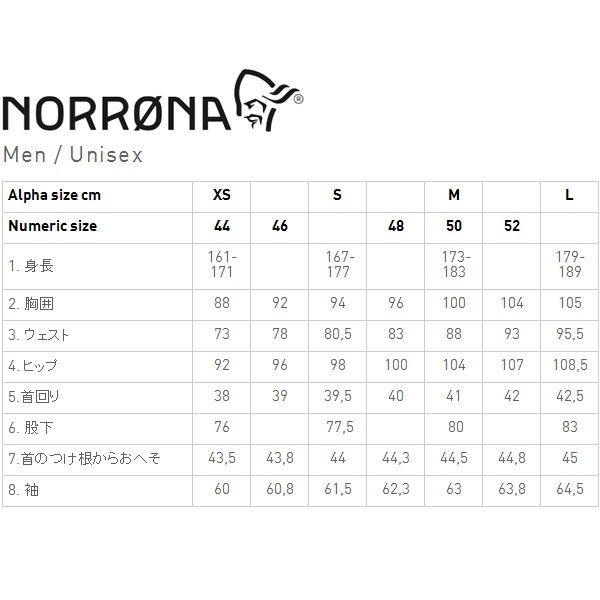 NORRONA(Υ) Senja Warm1 Hood Men's 5818-23