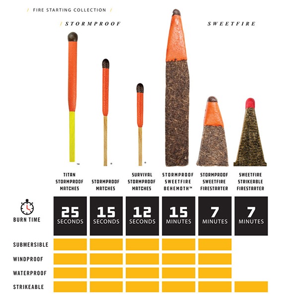 UCO(�桼��) �������ȥե����䡼���ȥ饤���֥� �ե����䡼����������