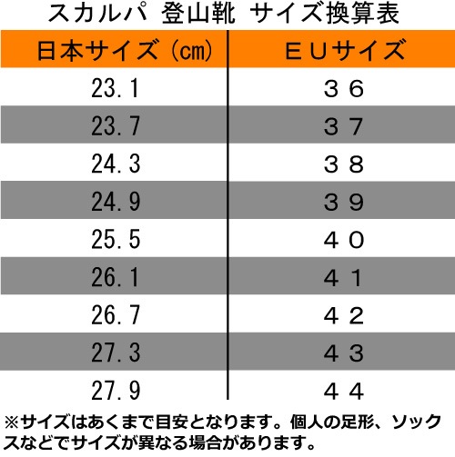 SCARPA(�������) �ޥ󥿥ƥå�GTX WMN SC23262 ���˥ե���