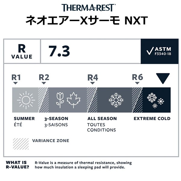 THERMAREST(ޥ쥹) ͥXNXT ڥ쥮顼30139