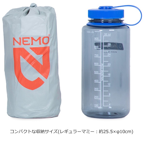 NEMO(�ˡ��⡦�������åץ���) �ƥ󥵡� �����륷������ �쥮��顼�ޥߡ� NM-TSRAS-RM