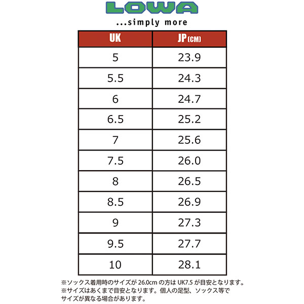 LOWA(С) Х GT WXL L010620