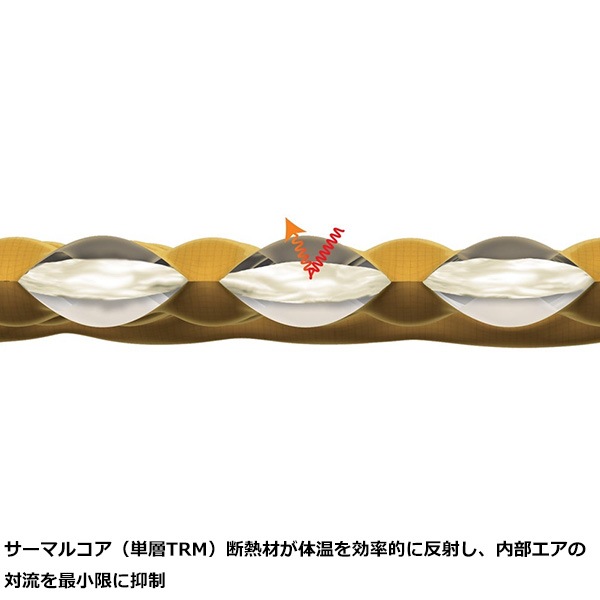 Sea to Summit(�����ȥ����ߥå�) ����ȥ�饤��XR�ޥå� ���⡼�� ST81098