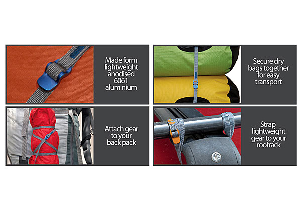 SEA TO SUMMIT(�����ȥ����ߥå�) �������Хå��륢�������꡼���ȥ�å� 20mm/1.5m ST82325