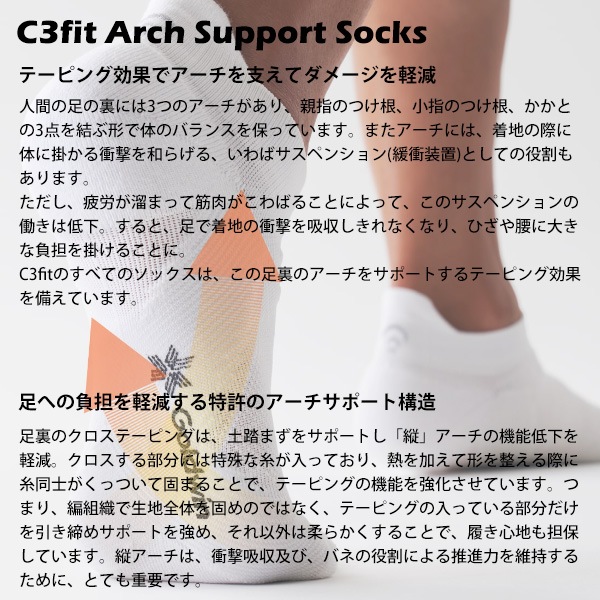 Goldwin(������ɥ�����) Arch Support Quater Socks (���������ݡ��� �������������å���) (C3fit)