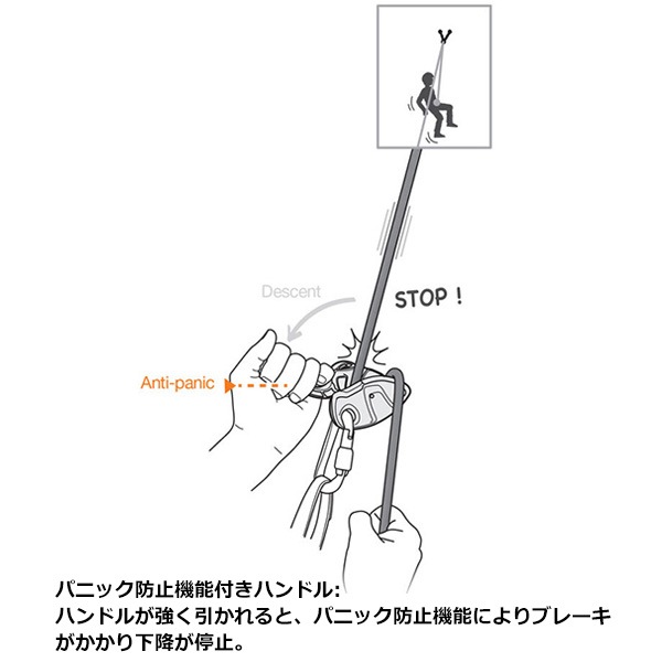 PETZL(�ڥĥ�) ���ꥰ��� (D15AA)