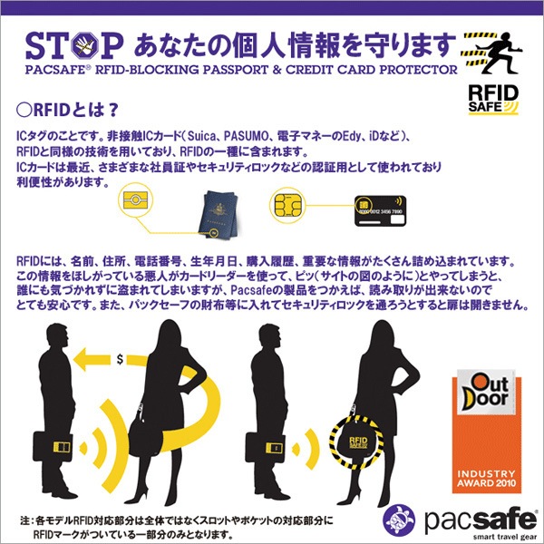 pacsafe(�ѥå�������) RFID������ �����ɥ��å� 12970388